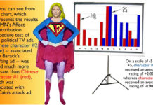 FDA Intern Says Obama’s Ad is More Pleasing!