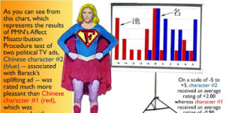 FDA Intern Says Obama’s Ad is More Pleasing!