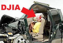 DJIA Crash Dummy!