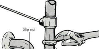 Pharmaceutical Executive Magazine’s Drug “Pipeline” Looks More Like a Money Drain!