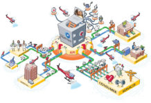 Online Personal Health Records and Pharma Search Engine Marketing