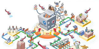 Online Personal Health Records and Pharma Search Engine Marketing