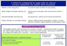 Drug Fact Box: It All Depends on What You Mean by “Fact”