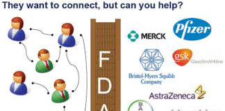 How to do Social Media Pharma Marketing without Getting Blown Up