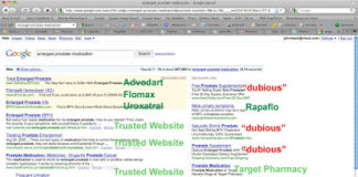 Is FDA’s Sponsored Search Advertising Policy Increasing Consumer Risk?
