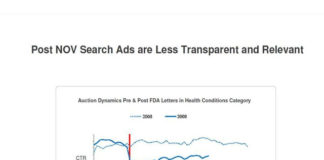 FDA Social Media Hearing Day 1: My Key Takeaways