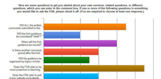 Dear FDA: Where Are the Public Comments Regarding Regulation of Internet, Docket FDA-2009-N-0441?