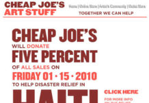 So Far, I Have Donated More to Haiti Relief Than Pharma (as % of Daily Income)