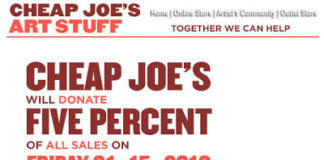 So Far, I Have Donated More to Haiti Relief Than Pharma (as % of Daily Income)