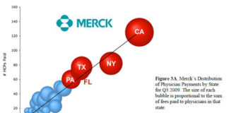 Why Does GSK Prefer New York Physicians & Will Governor Patterson Ruin It for Them?