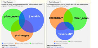 According to Follower Wonk, I Have More Followers in Common with Pfizer Than Other “Experts”