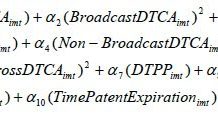 Equation Proves that Broadcast DTCA Only a Minor Contributor to Growth in Rx Drug Expenditures