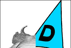 Is Your Brand a Digital Genius or a Feeble-Minded Idiot?