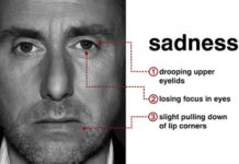 Negative Facial Coding Hamstrings Patient Testimonials in DTC Ads