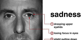 Negative Facial Coding Hamstrings Patient Testimonials in DTC Ads