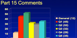 First Internet Guidelines from FDA Likely to Address Space Limitation Issue