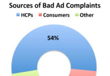 FDA’s Bad Ad Program is “Phoniest Thing Ever!”