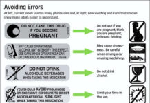 FDA to Test New Standard for Easy to Understand Drug Labels