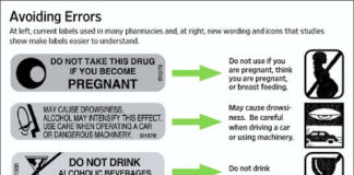 FDA to Test New Standard for Easy to Understand Drug Labels