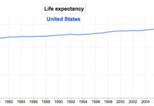 PhRMA Masters the Art of “Proofiness!”