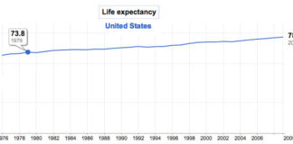 PhRMA Masters the Art of “Proofiness!”
