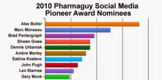 Is There an Upward Career Path Within Pharma for Social Media Pioneers?