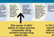 Did FDA Entrap Google with Those 14 NOV Letters?