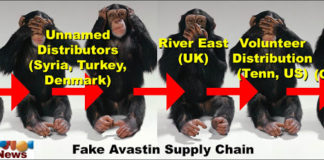 The Fake Avastin Supply Chain: China, Syria, Denmark, Switzerland, UK, US, Doctors