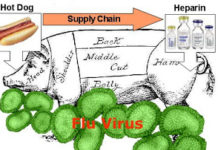 Will Pharma Experience It’s Own “Pink Slime” Social Media Crisis?