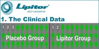 Lipitor R.I.P. Infographic
