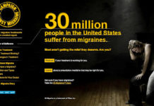 Pfizer’s Deceptive “Campaign Against Migraine” Tweet Deleted – Too Late!