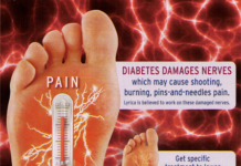 Are Some DTC Print Ads Too Educational and/or Persuasive?