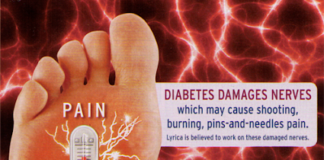 Are Some DTC Print Ads Too Educational and/or Persuasive?