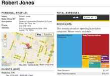Big Pharma Dumb ALECs: J&J, Pfizer, GSK, Bayer, Novartis, Merck, Daiichi Sankyo, Sanofi-Aventis, PhRMA