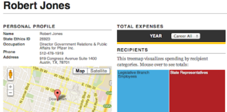 Big Pharma Dumb ALECs: J&J, Pfizer, GSK, Bayer, Novartis, Merck, Daiichi Sankyo, Sanofi-Aventis, PhRMA