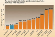 New Pharma Business Model: Prizes, Not Patents, for Innovative Drugs