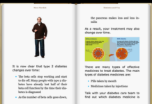 Pharma “eBooks”: Imagining what COULD be, not what IS