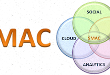 “SMAC” – A New Buzzword for Pharma in 2013