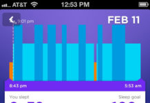 Middle-of-the-Night Insomnia: Purdue’s Subjective Symptom Quiz v. My Quantified Self