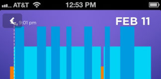 Middle-of-the-Night Insomnia: Purdue’s Subjective Symptom Quiz v. My Quantified Self