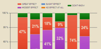 EU Pharma Industry May Ban “Tchotchkes” Outright! Tchotchke Makers Threaten to Sue.