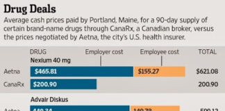 Purple Haze: How the Purple Pill is Fighting Maine on Cheap Canadian Imports