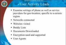 “Leaky” Pharma Mobile Apps and the Brave New World of Big Data
