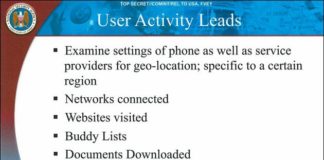 “Leaky” Pharma Mobile Apps and the Brave New World of Big Data
