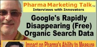 Google’s Rapidly Disappearing (Free) Organic Search Data: Impact on Pharma’s Ability to Measure the Effectiveness of SEO Initiatives