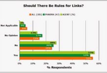 FDA Has One More Internet Guidance to Publish in 2014: Links