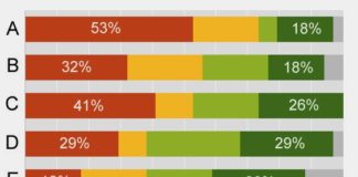 WLF to FDA Regarding Distribution of Off-Label Reprints: See You in Court!