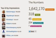 #mHealtMobile Chat Takeaway: Pharma Must Involve Patients Early on When Developing Mobile Health Apps