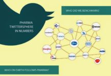 Who on Earth Follows #Pharma on Twitter?