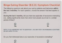 How Virtually Anyone Can Get an Rx for Amphetamine… Sorry, I Meant to Say Vyvanse